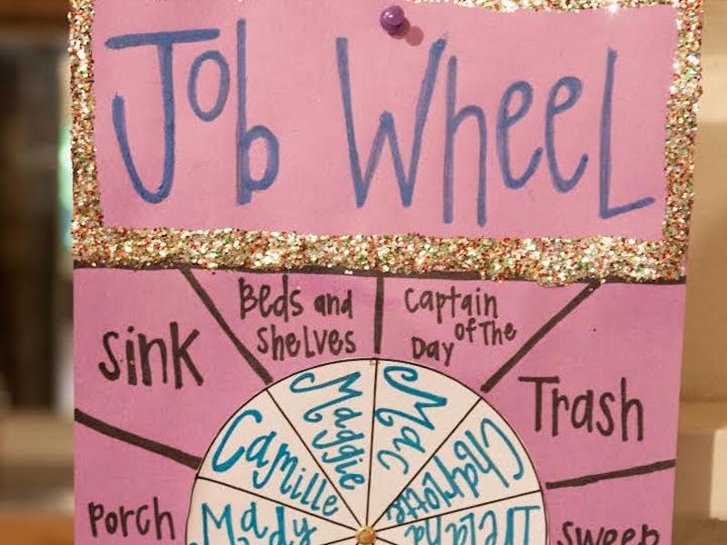 Job wheel.jpg?ixlib=rails 2.1